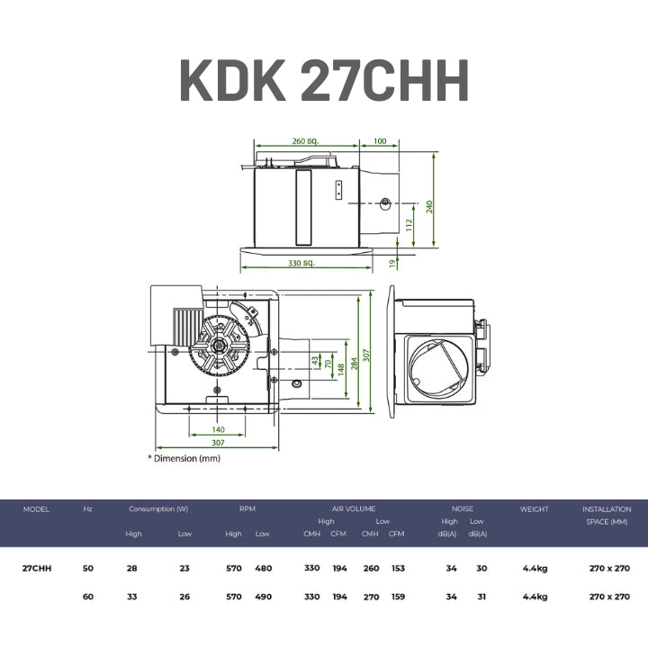 KDK Ceiling Mount Ventilating Exhaust Fan Steel Type with 2 Speed Motor 24CHH / 27CHH/ 32CHH