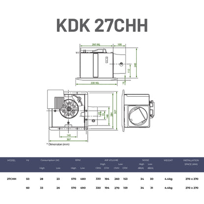 KDK Ceiling Mount Ventilating Exhaust Fan Steel Type with 2 Speed Motor 24CHH / 27CHH/ 32CHH