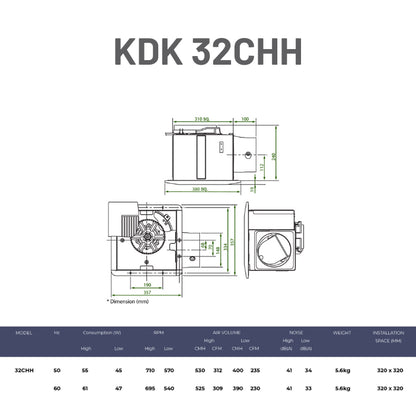 KDK Ceiling Mount Ventilating Exhaust Fan Steel Type with 2 Speed Motor 24CHH / 27CHH/ 32CHH