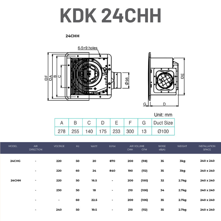 KDK Ceiling Mount Ventilating Exhaust Fan Steel Type with 2 Speed Motor 24CHH / 27CHH/ 32CHH
