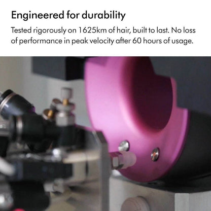 Dyson Supersonic Hair Dryer HD15 with Flyaway Smoother (4 Attachments // Nickel & Copper // 2 Years Warranty)