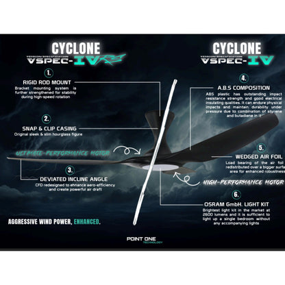 Point One Cyclone VSPEC-IV RS Smart Ceiling Fan 3 Blade (Installation Available)