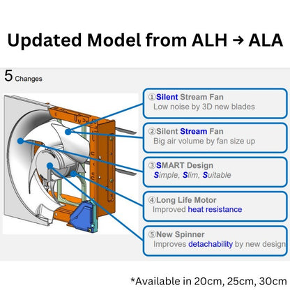 KDK 24cm Ceiling Mounted Ventilating Exhaust Fan 24CUH | Installation Available |