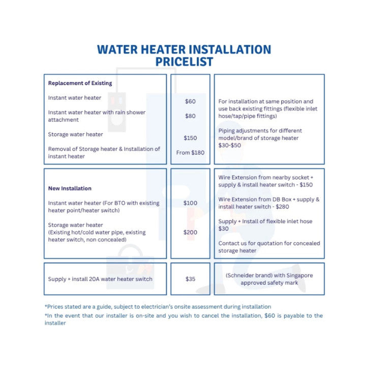 Briston Instant Water Heater