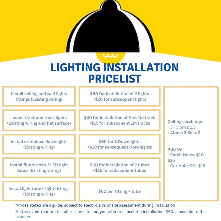 Loyal 006 LED Light Source Circle Module