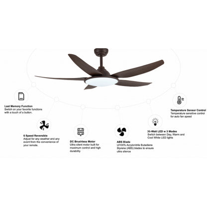 FANCO TRIBUTO 46" & 56"  DC MOTOR CEILING FAN (Whatsapp for Installation Service)